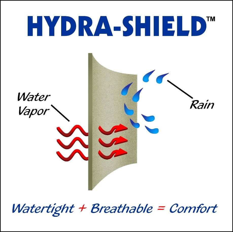 Hydra Shield Kodiak Canvas